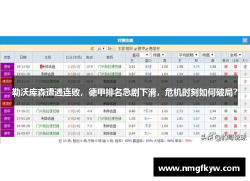 勒沃库森遭遇连败，德甲排名急剧下滑，危机时刻如何破局？